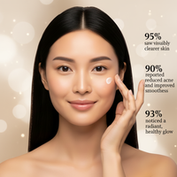 Skin Corrector™ Cream